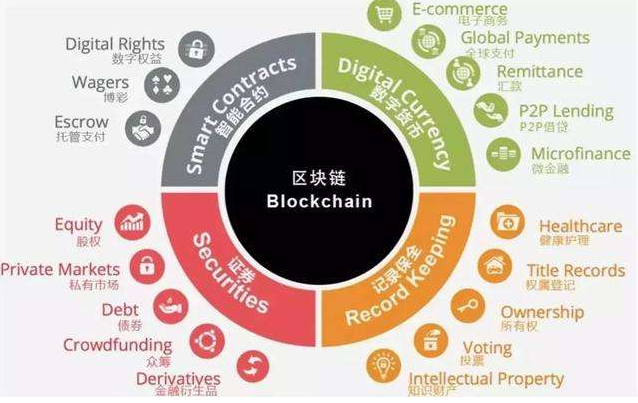 imtoken小矿工-探索数字货币世界的财富宝藏