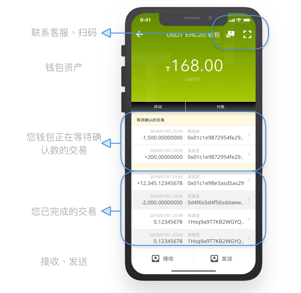 imtoken钱包平台币_币coinapp_imtoken的平台币是什么