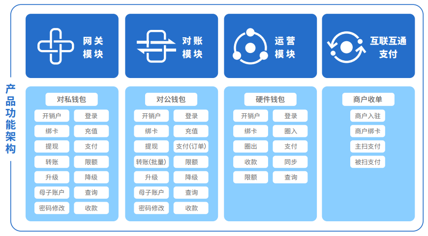 pc钱包_电脑怎么用tp钱包_tp钱包链接钱包