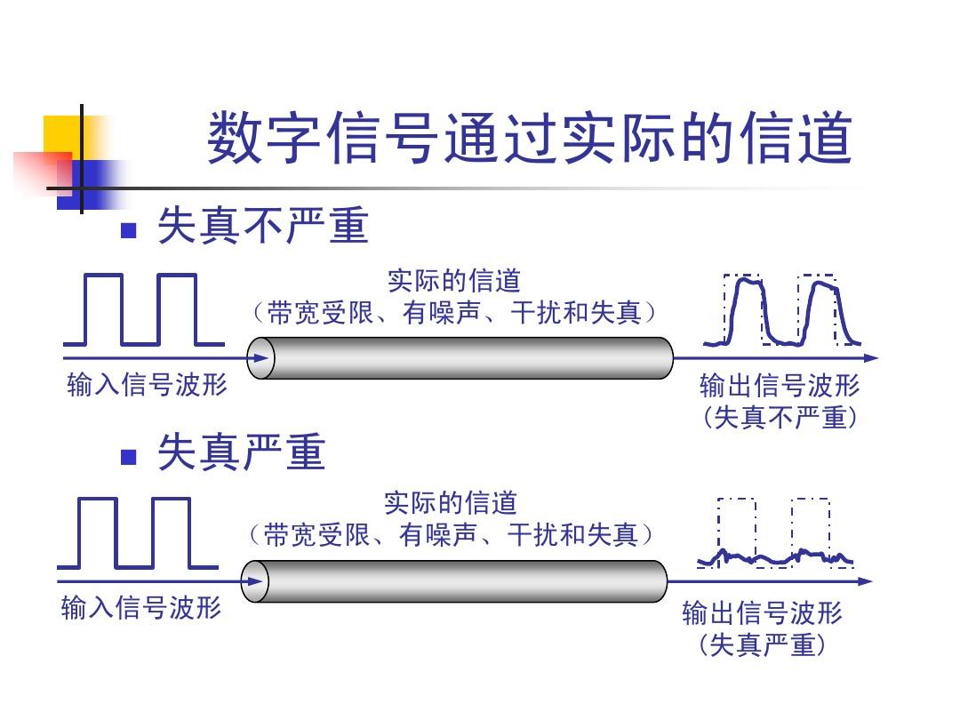 nuke_nuke怎么输出视频_nuke 输出慢