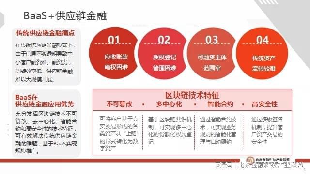 跨链交易支付结算_跨链交易平台_imtoken怎么跨链交易