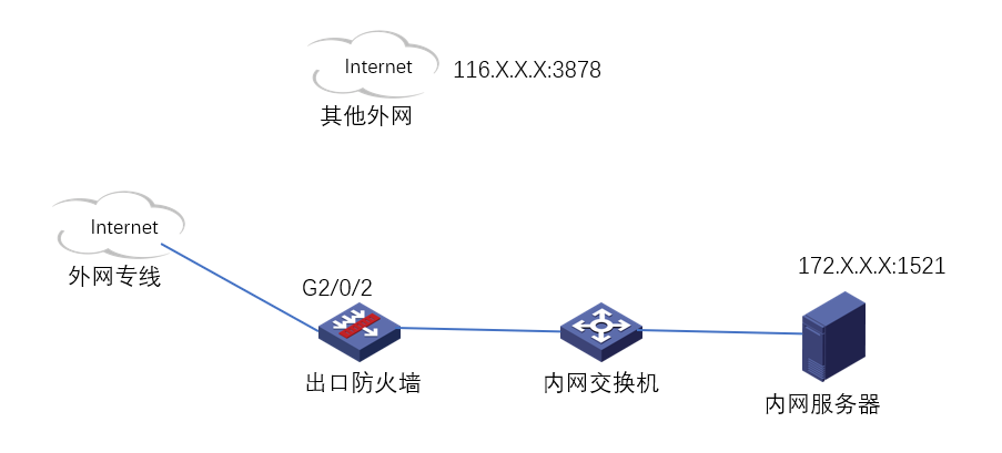 本地dns劫持检测_關閉本地dns劫持_腾讯安全管家如何關閉