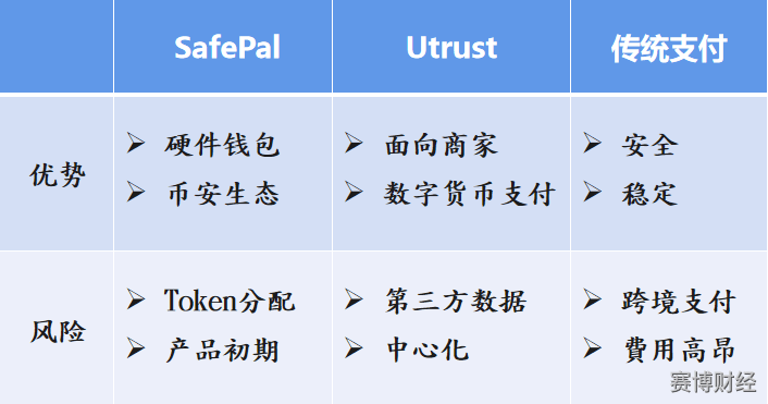 Tp钱包可以跨链转账吗-Tp钱包：安全快速完成转账