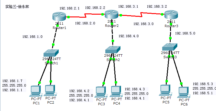 bootproto类型_类型电影的发源地是英国_类型的拼音