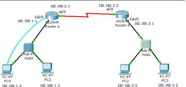 bootproto类型_类型电影的发源地是英国_类型的拼音