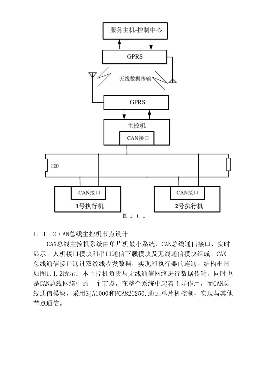 总线数据传输率计算公式_总线数据传输的要求_esb 数据总线