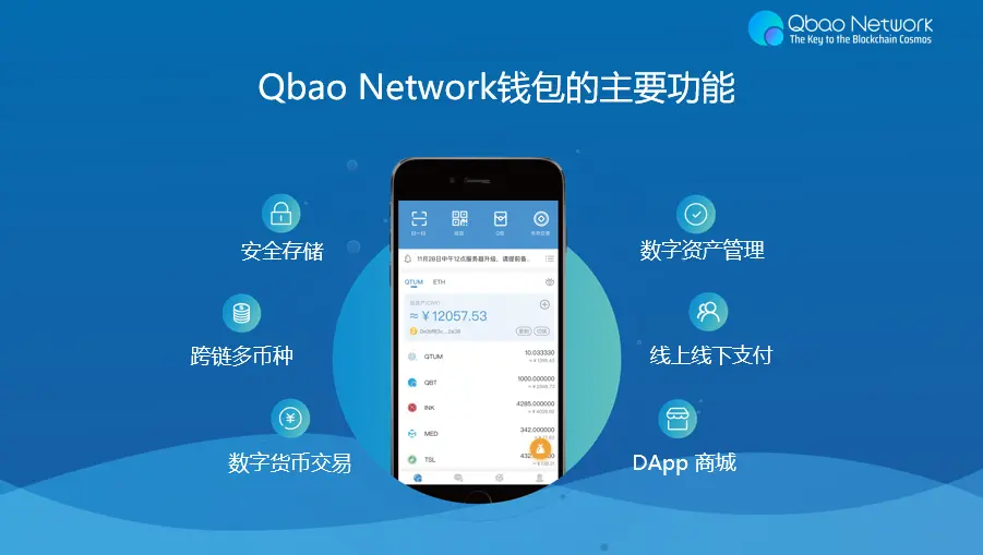 imtoken 中国用户_imtoken停止中国用户_imtoken用户数量