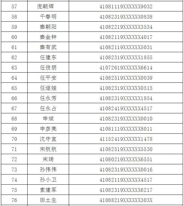 身份证号验证接口_php身份证真假验证_php身份证号验证真伪