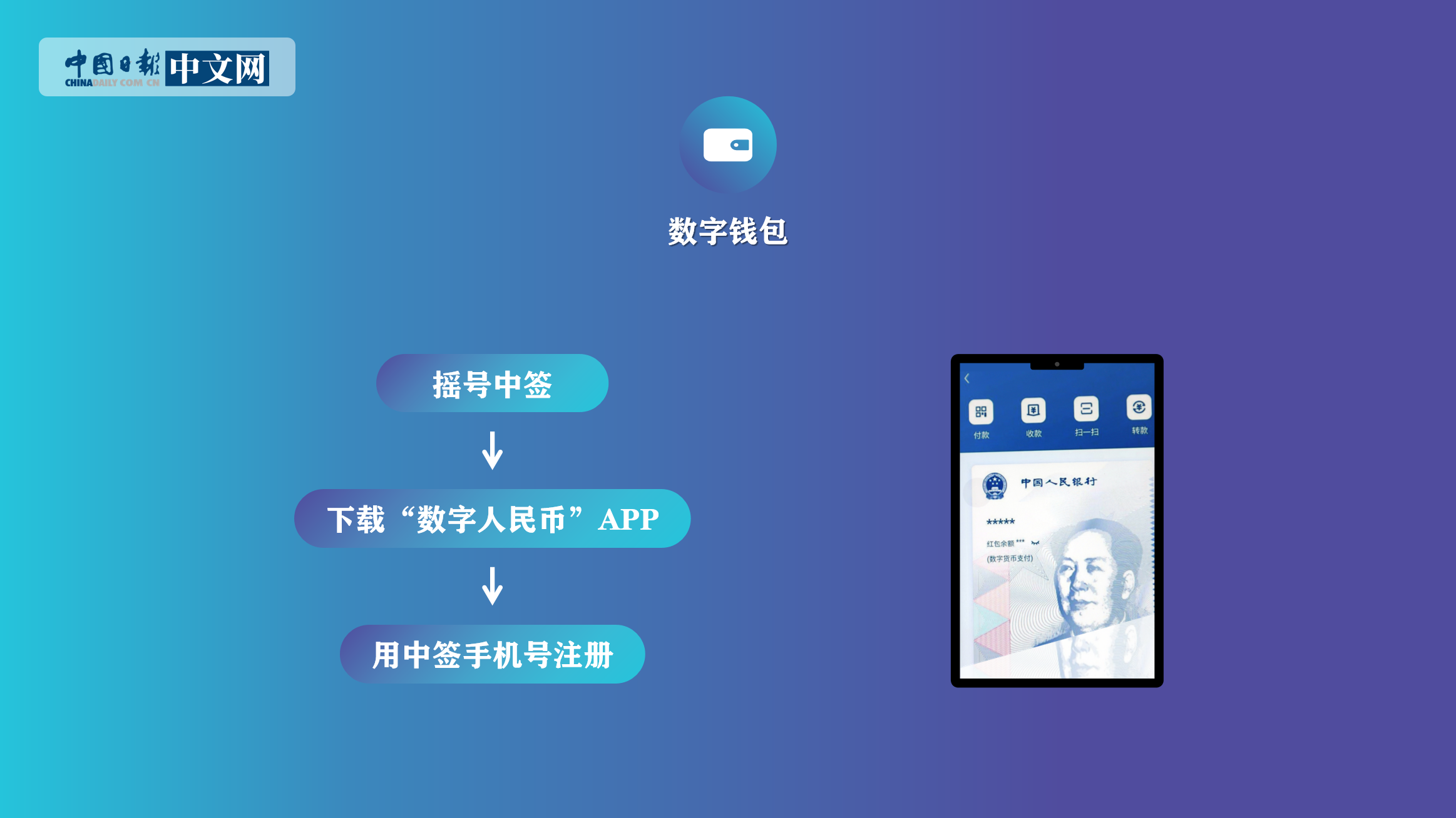 china钱包_tp钱包是中国的吗_中国钱包app