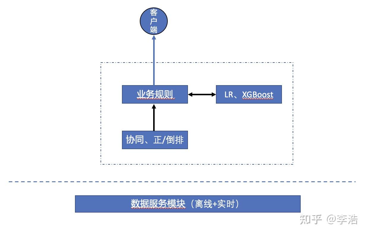 极简系统怎么样_windows7极简系统_极简系统门窗