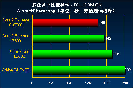 海思处理器_海思处理器_海思处理器