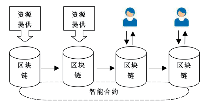 imtoken英文怎么读-区块链玩家揭秘：imtoken英语发音规则