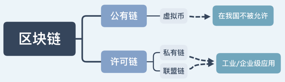 英文读物_英文读音在线发音_imtoken英文怎么读