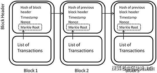 imtoken英文怎么读_英文读音在线发音_英文读物