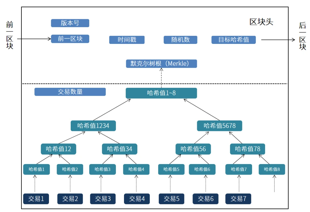英文读物_英文读音在线发音_imtoken英文怎么读