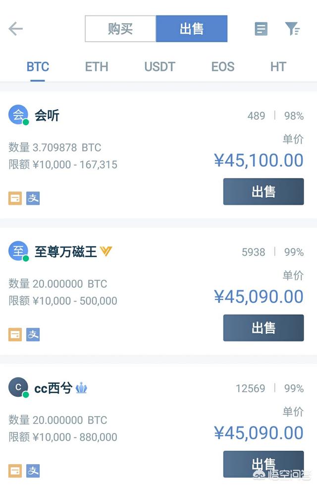 tp钱包的币怎么卖出去-TP钱包教程：如何在tp钱包中将自己所持有的币卖出去？