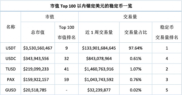 币的钱包有什么用处_币的钱包是什么意思_tp钱包币资料怎么看