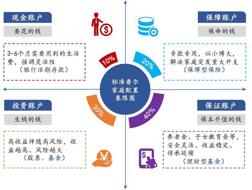 tp钱包流动资金池-数字资产的魅力：选择它的原因大不相同