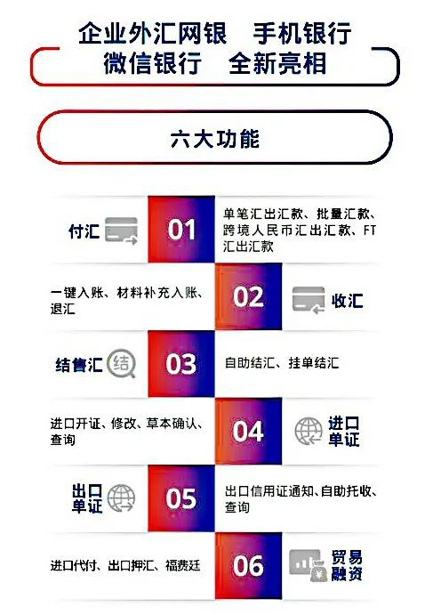 交易吞吐量是什么意思_交易吞吐量_esb吞吐量是什么 还可以转账吗