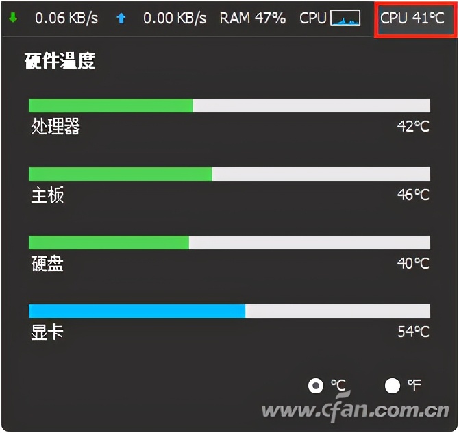 显卡温度测试软件-显卡温度究竟有多重要？