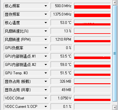 显卡温度查看软件_显卡温度测试软件哪个好_显卡温度测试软件