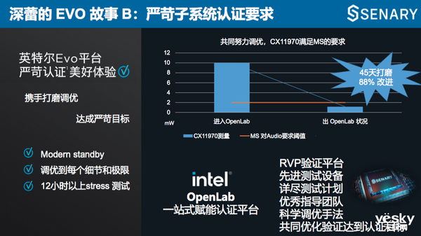 升级至win7 sp1-Win7操作系统：性能提升，稳定保障