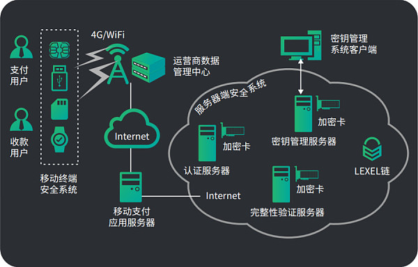 imtoken授权钱包盗币_imtoken盗币_imtoken钱包币被盗