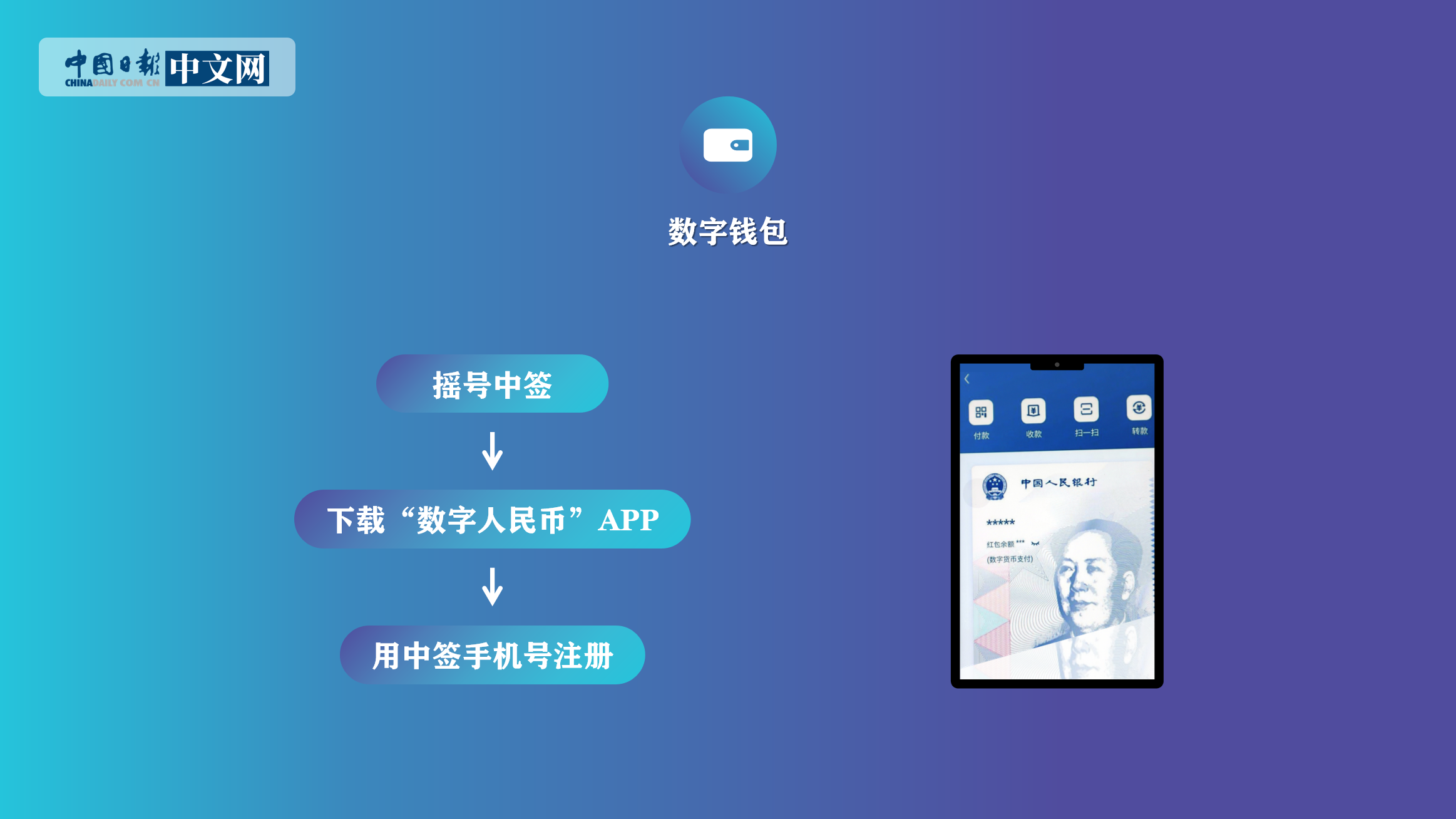 tp钱包官方下载app苹果_apple钱包下载_钱包ios