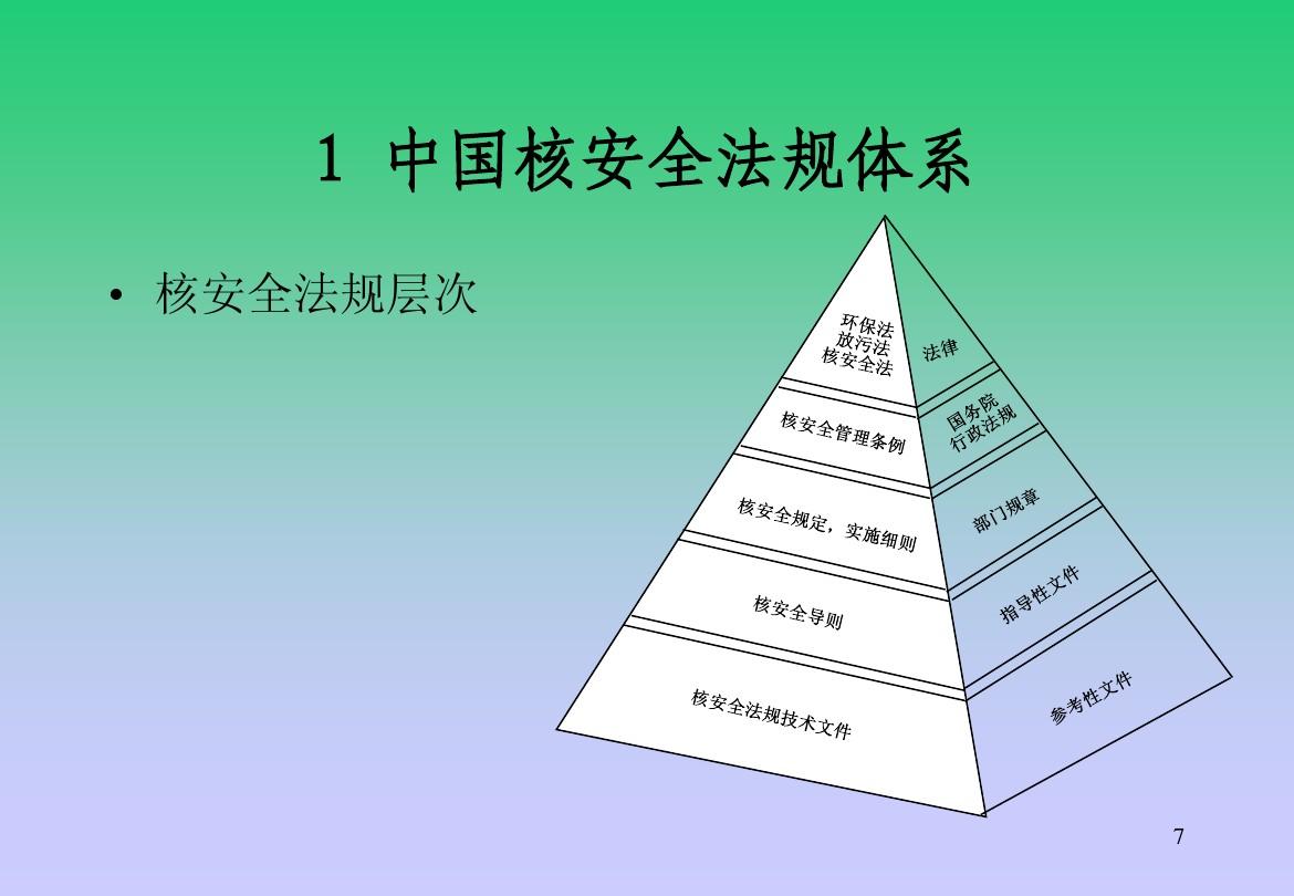 工程设置Nuke_工程设置密码_nuke工程设置