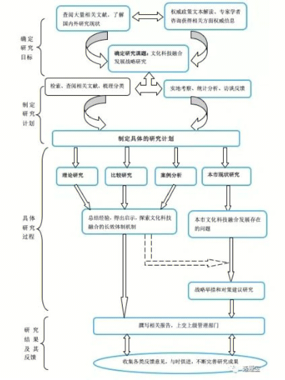 nuke输出设置_电脑音频输出设置_win10hdmi输出设置