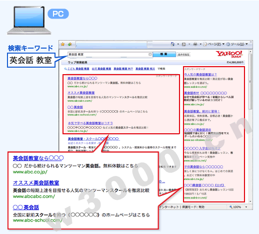 雅虎搜索在中国能用吗_为什么日本雅虎搜索不能用_中国能用雅虎搜索吗