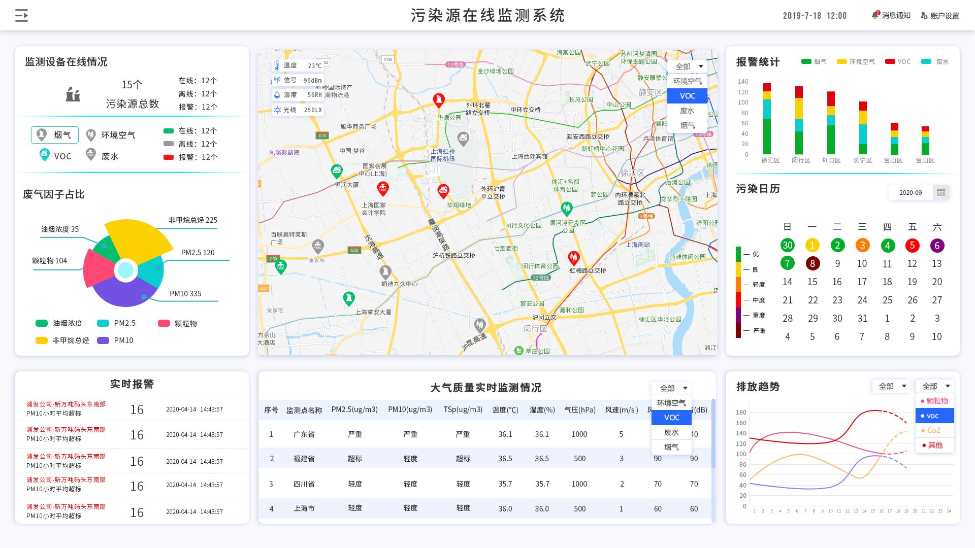 安徽省重点污染源监测平台_安徽省环境监测收费标准_安徽省环境监测协会