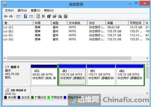 window10 做raid_window10 做raid_window10 做raid