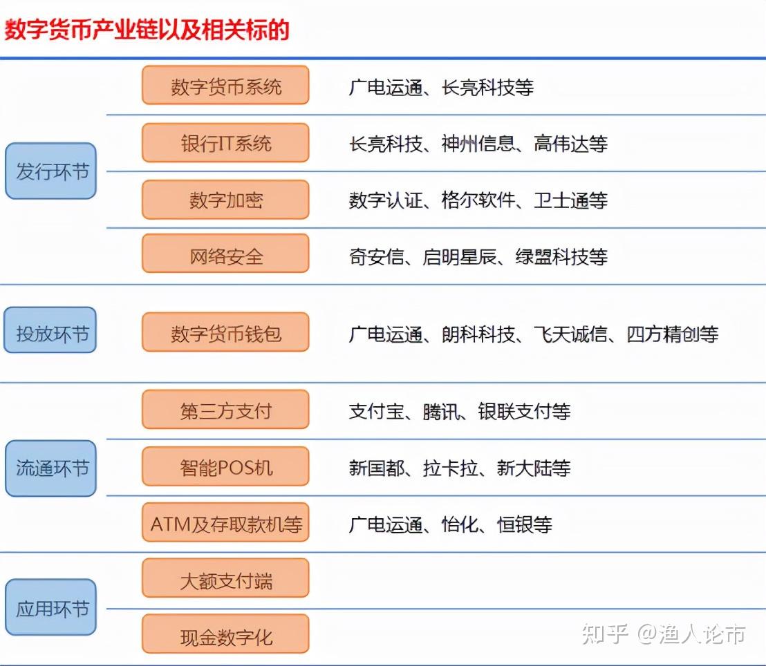 最新imtoken官网下载_最新imtoken下载_imtoken最新