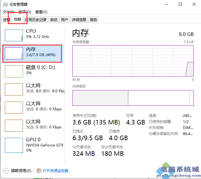 32位系统怎么变成64位系统 百度百科-计算机进化：32位到64位，惊喜不断