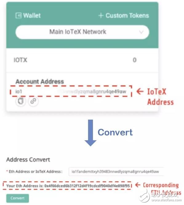 tp钱包查看授权_钱包授权是什么意思_tp钱包怎么看授权了哪些东西