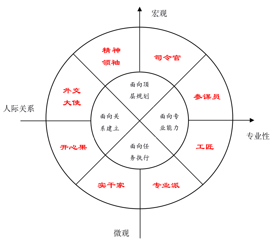 win做raid_win做raid_win做raid