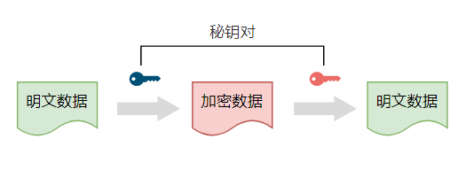 tp钱包私钥是什么几位数_tp钱包私钥是什么几位数_tp钱包私钥是什么几位数