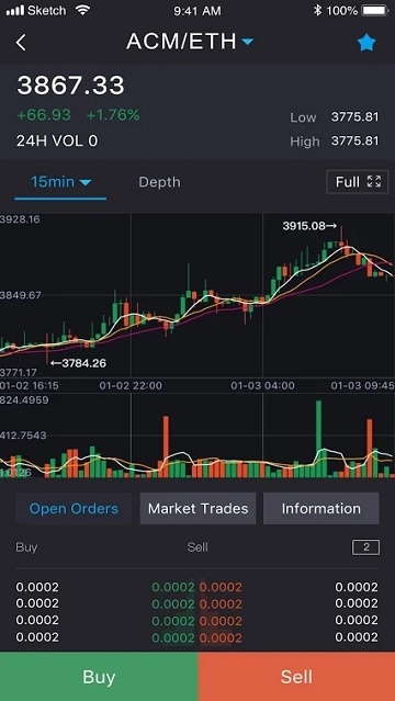 tp钱包k线图在哪看-大揭秘！tp钱包k线图隐藏在这里