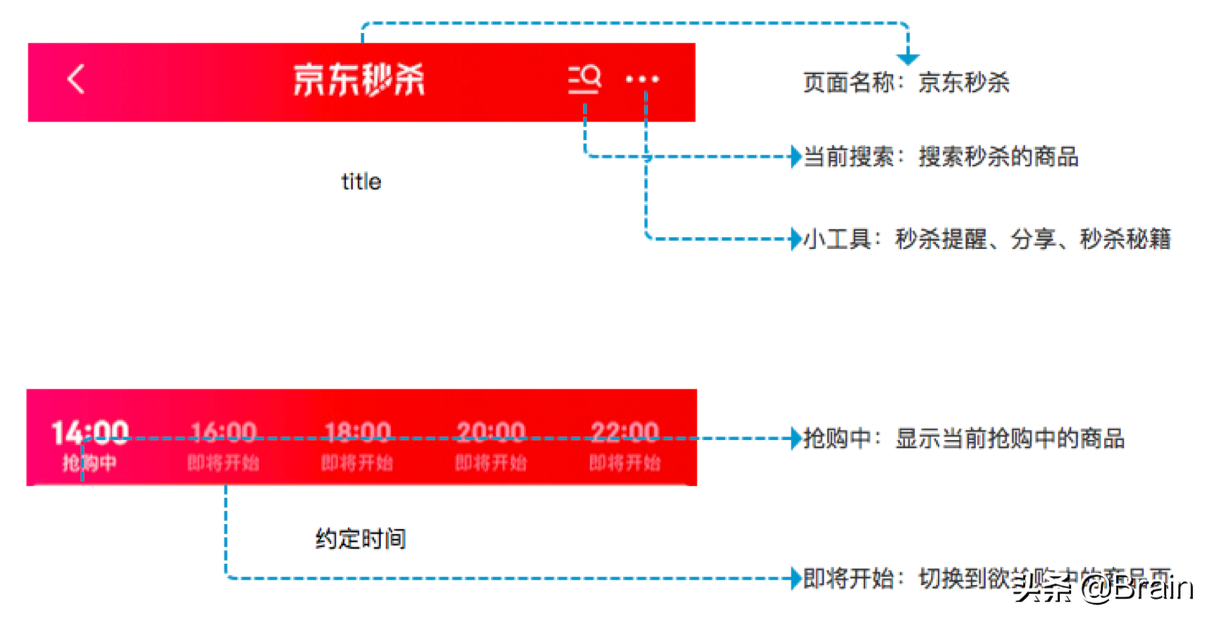 windows7最精简版本_抖音精简版本_精简版本英文