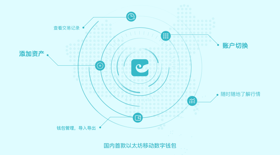 tp钱包可以直接交易吗_钱包可以直接卖币吗_钱包能交易吗