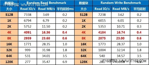 windows10 raid_windows10 raid_windows10 raid