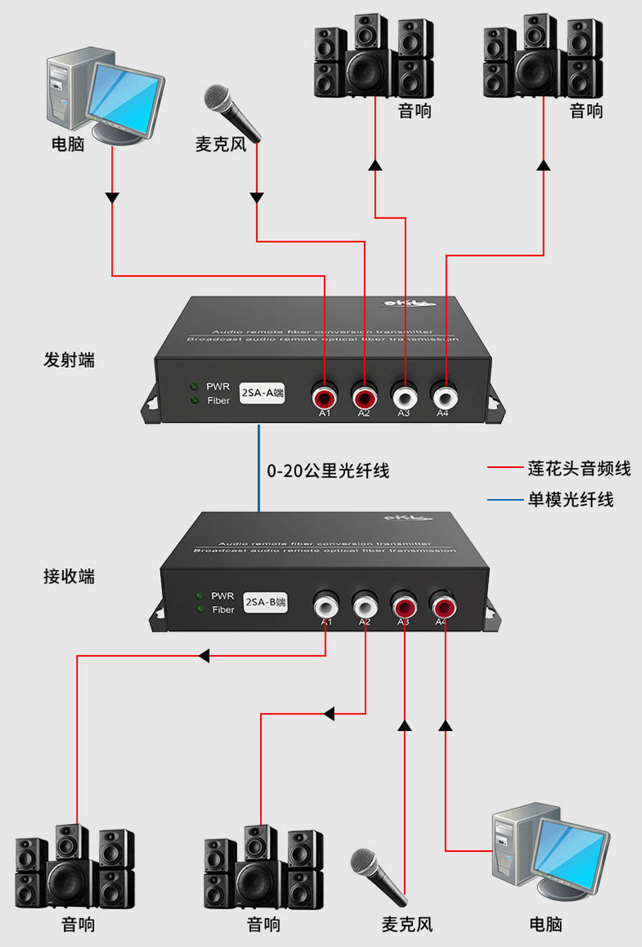 rtmpdump 是什么_rtmpdump 是什么_rtmpdump 是什么