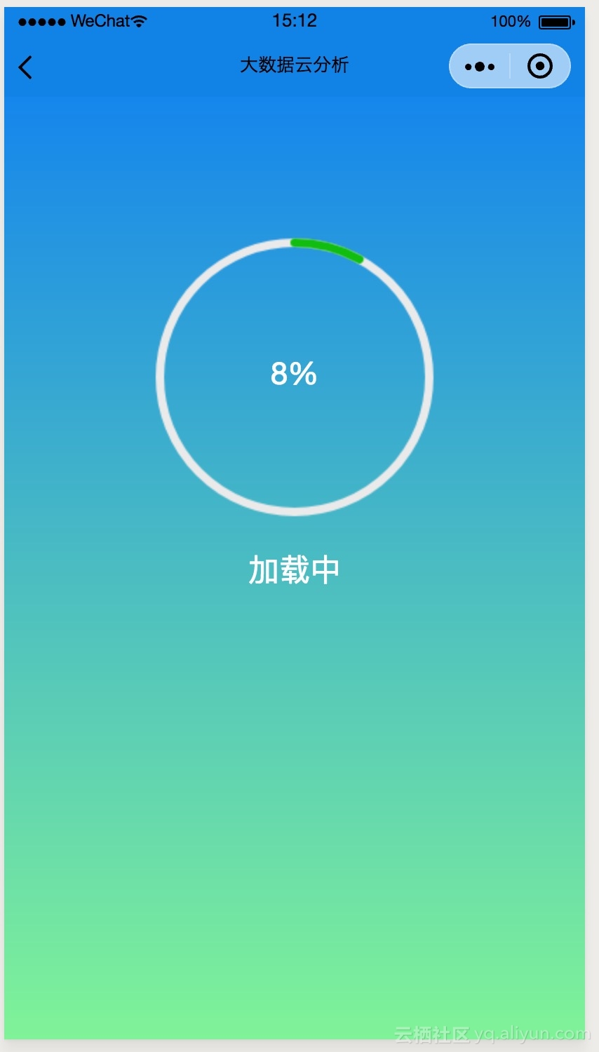 作用英语_onboot=yes 的作用_作用发挥方面存在问题