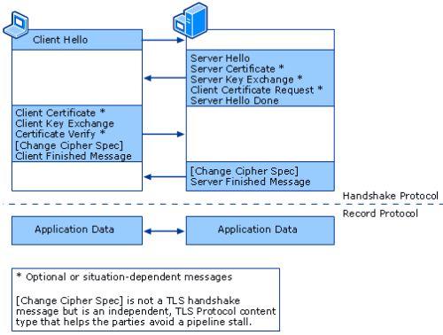 日本windows server 2023新功能_日本win10系统_日本微软官网win11