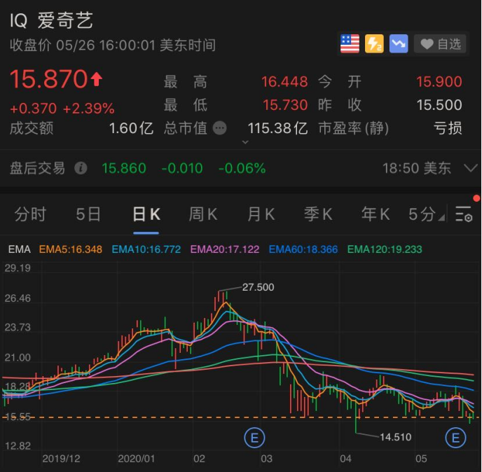 索尼垃圾处理器_索尼 垃圾_索尼怎么样了