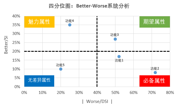 精简系统用什么软件好_极致精简系统_精简系统