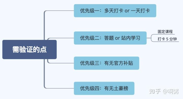 精简系统用什么软件好_精简系统_极致精简系统