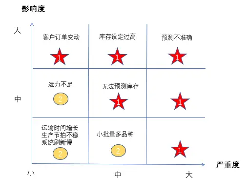 极致精简系统_精简系统用什么软件好_精简系统