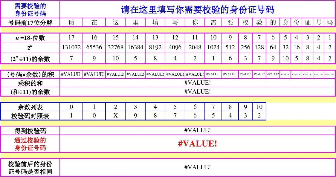 php身份证正则表达式_php验证身份证号_php如何校验身份证号